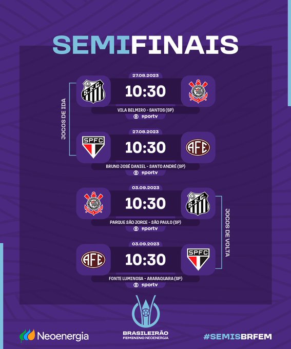 CBF divulga datas e horários da final do Brasileiro Feminino