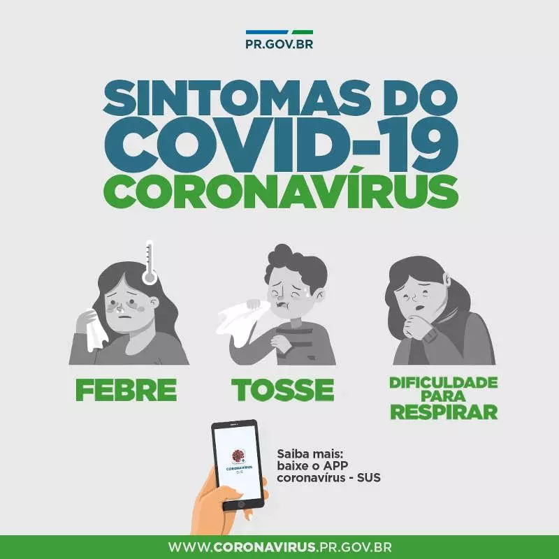 Covid-19 aumentou no Brasil?  Quais os cuidados recomendados neste momento