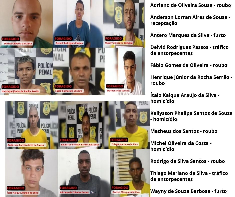 ​Fuga de presos em Trindade foi facilitada por servidores